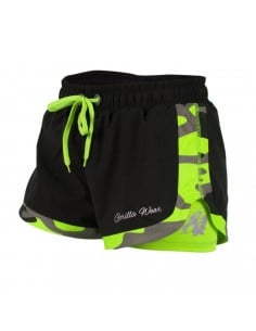 DENVER SHORTS