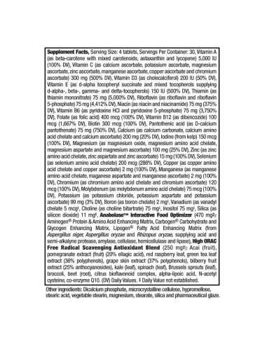 Activite 120 Tabs