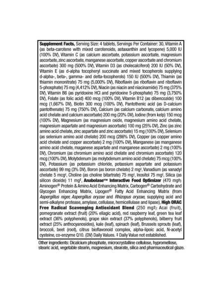 Activite 120 Tabs