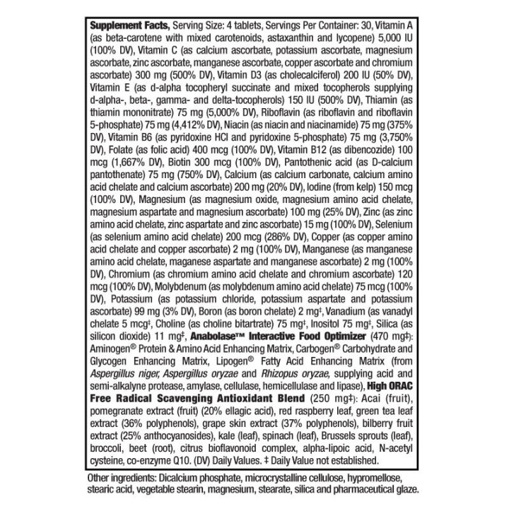 Activite 120 Tabs