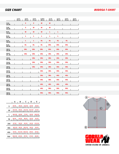 Gorilla Wear - Bodega T-Shirt