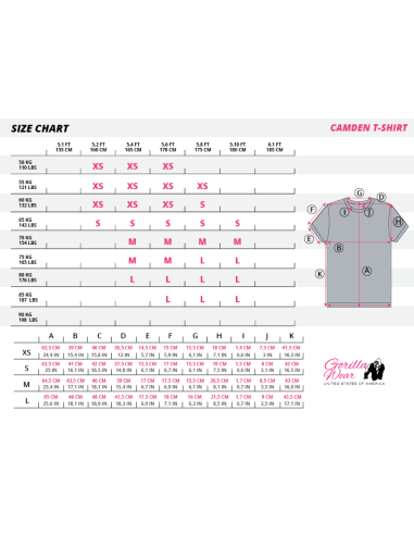 Camden T-shirt
