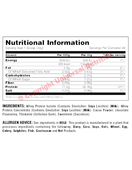 Animal Whey 1,8 Kg
