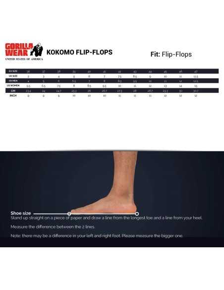 Kokomo Flip-flops