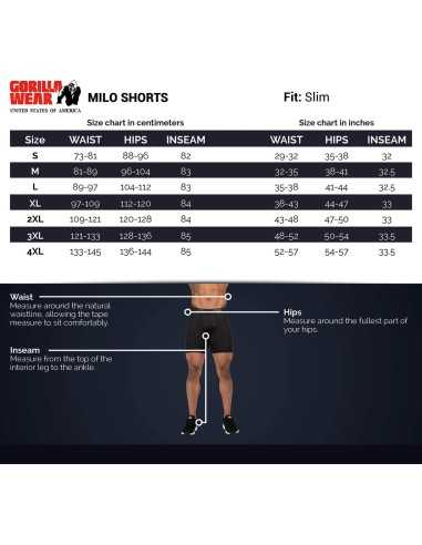 Milo Shorts