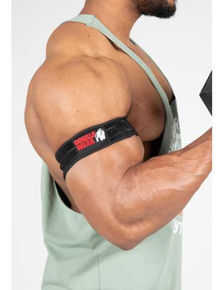BFR Bands