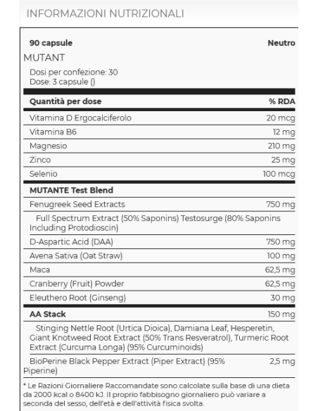 Mutant Test 90 caps