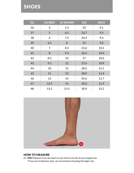 Gwear Flip-Flops