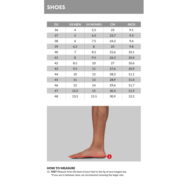 Gorilla Wear Gwear Flip-Flops