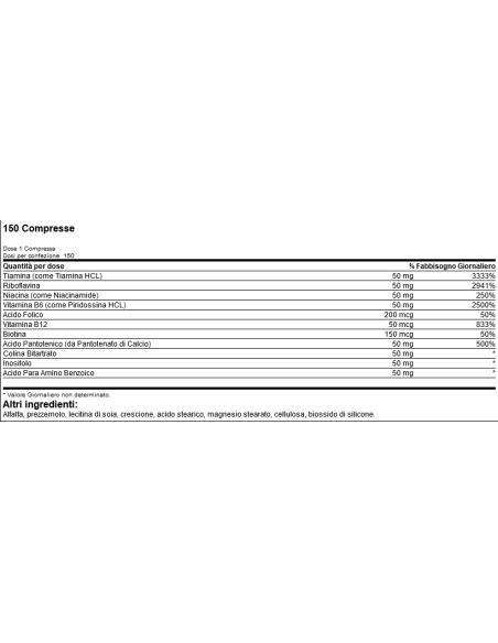 Super Vitamin B - Complex 150 Tab