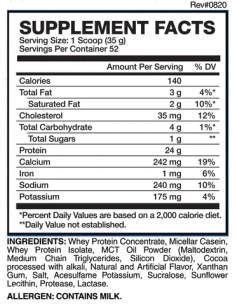 Evofusion 1820 gr 2