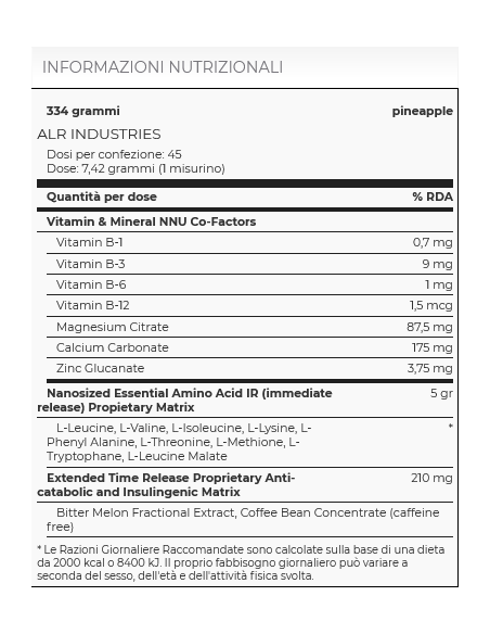 Humapro 667 gr