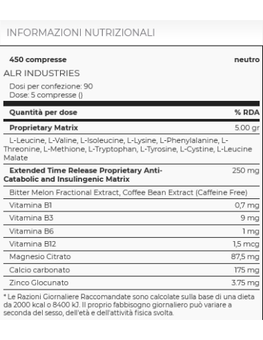 Humapro 450 cps