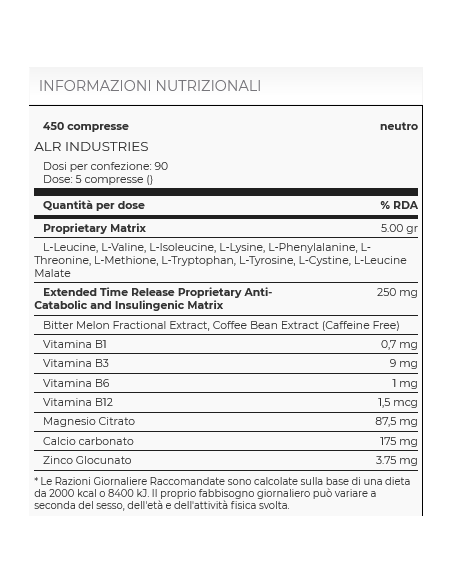 Humapro 450 cps