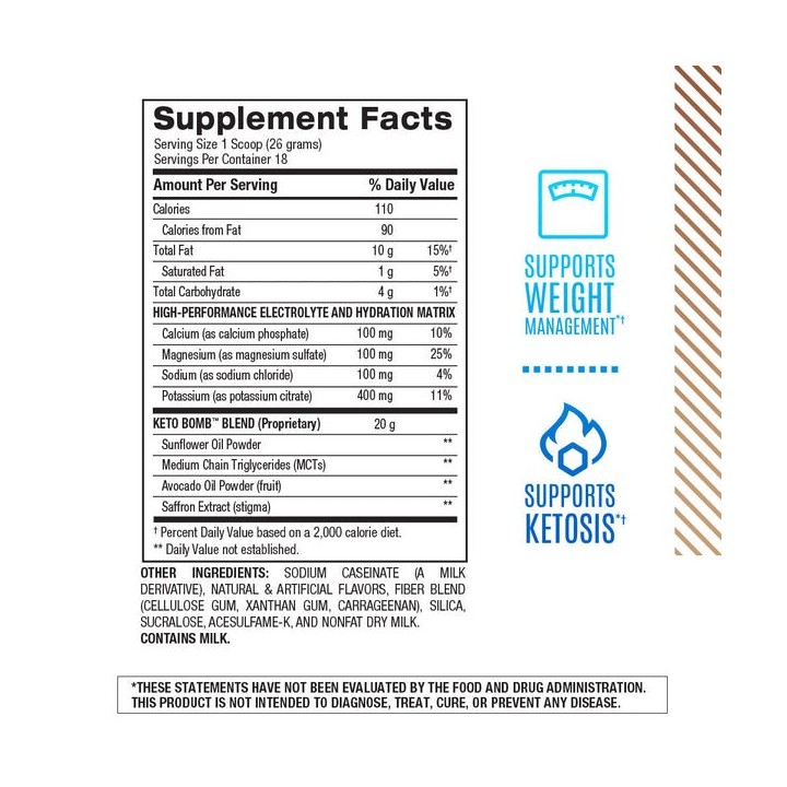 BPI Sports Keto Bomb 468 gr