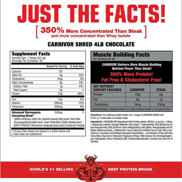 MuscleMeds Carnivor Shred 1977 gr