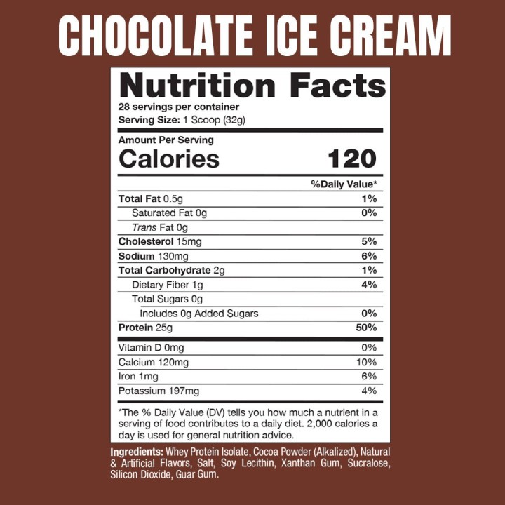 ProSupps USA Whey Isolate 907 gr