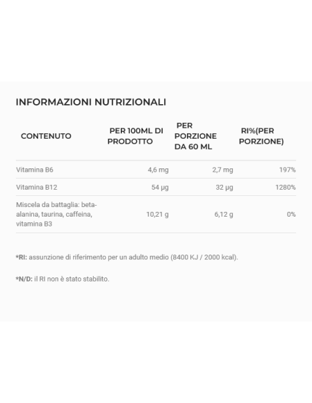 M6teen Shot 12x60 ml