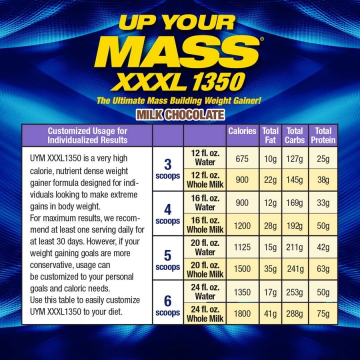 Mhp Up Your Mass XXXL 1350 2780 gr