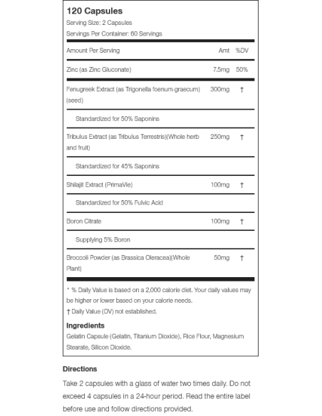 Alpha Test 120 vcaps