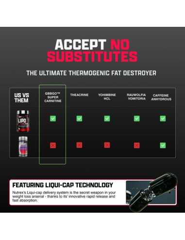 Lipo 6 Black Ultra Concentrate 60 Liquid Caps USA