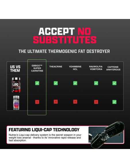 Lipo 6 Black Ultra Concentrate 60 Liquid Caps USA