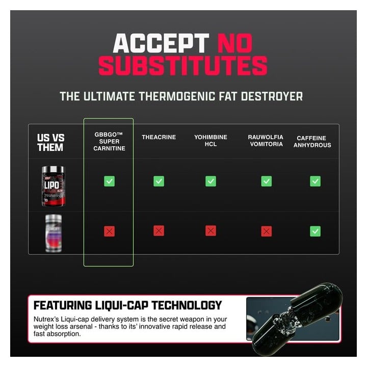 Lipo 6 Black Ultra Concentrate 60 Liquid Caps Nutrex USA