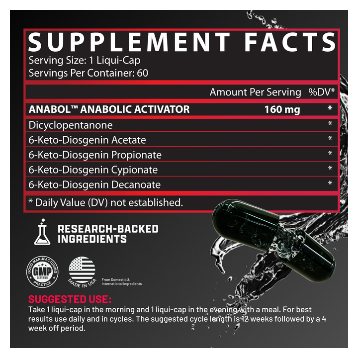 Nutrex Research Anabol Hardcore 60 liquid caps
