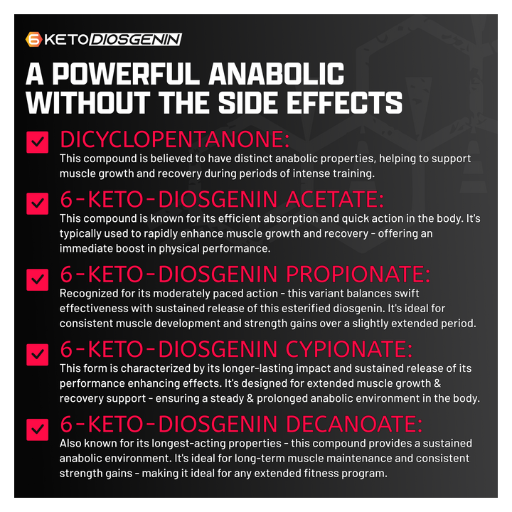 Nutrex Research Anabol Hardcore 60 liquid caps