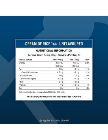 Cream of Rice 1 Kg