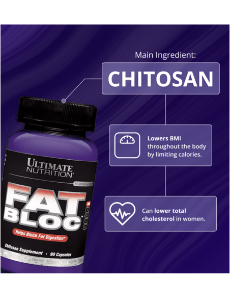 Fat Bloc 500 mg Chitosan 90 Caps
