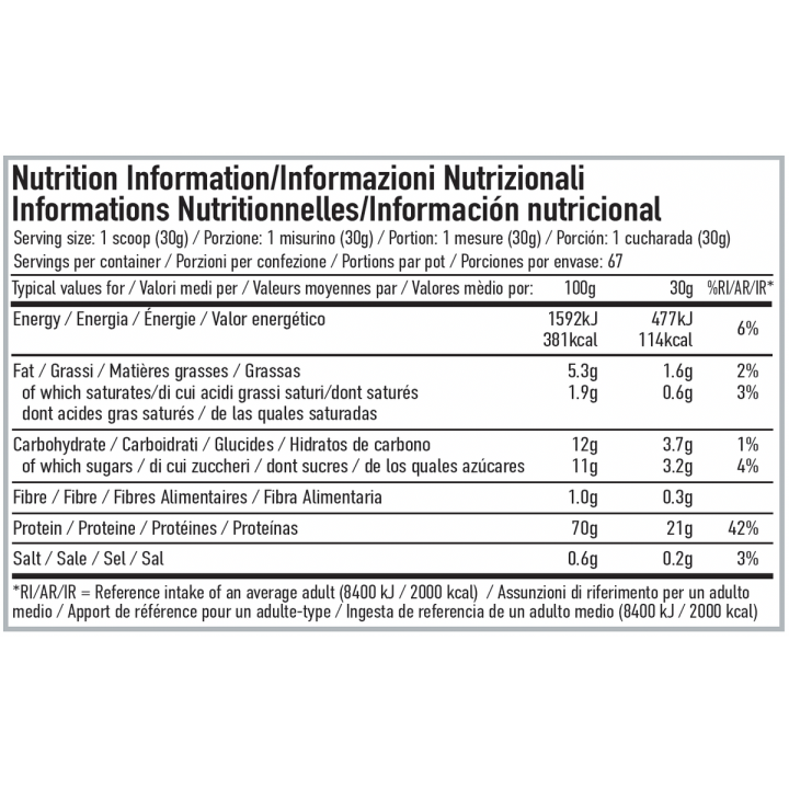 Per4m Whey Advanced Protein 900 gr