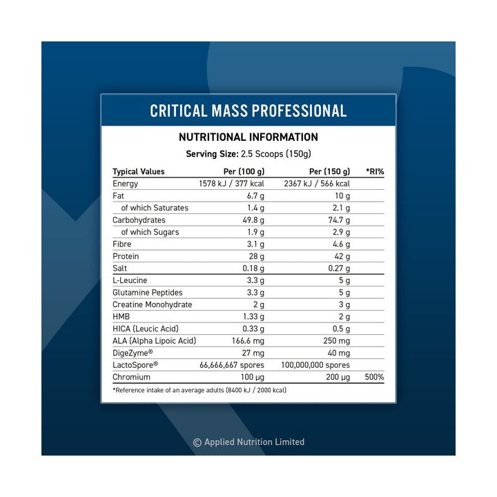 Applied Nutrition Critical Mass Professional 6000 gr
