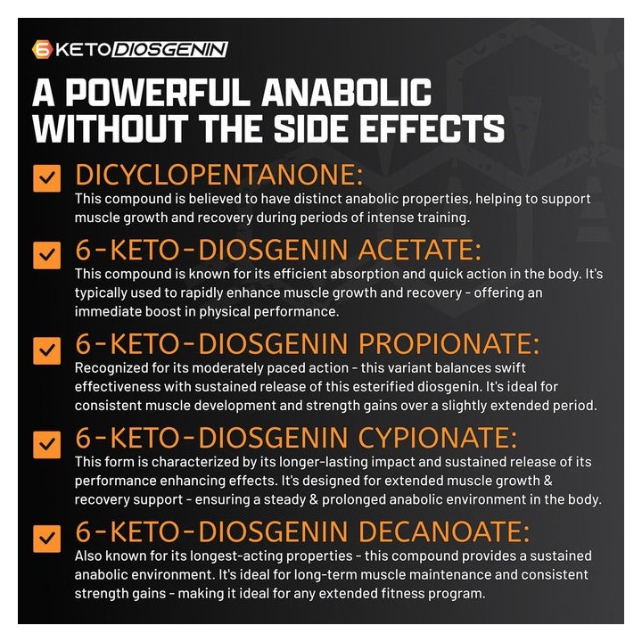 Anabol Ripped 60 Liquid Caps Nutrex Research