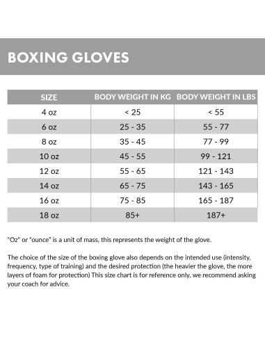 Yakima Boxing Gloves