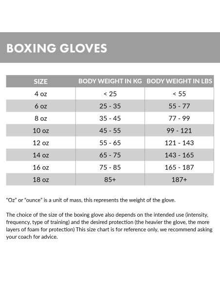 Yakima Boxing Gloves