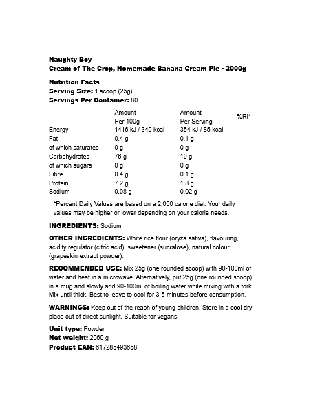 Cream of The Crop 2 Kg