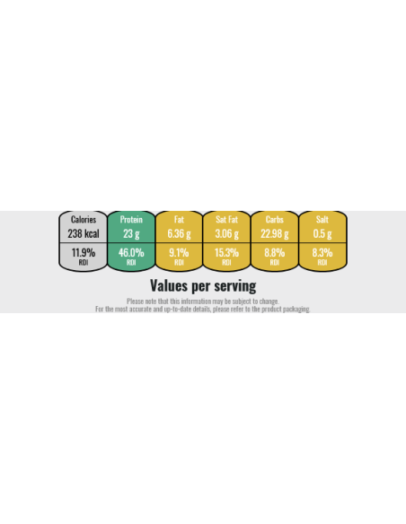 Critical Oats Protein Porridge 600 gr