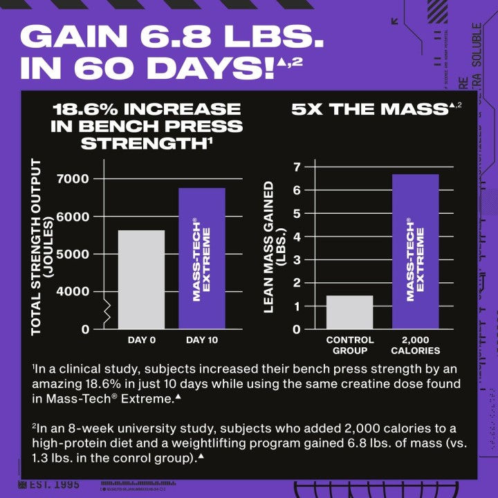MuscleTech Mass-Tech Extreme 2000 muscle mass gainer