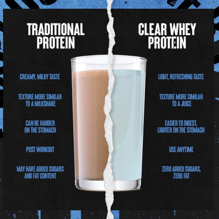 Animal Clear Whey transparent protein isolate | Citymuscle