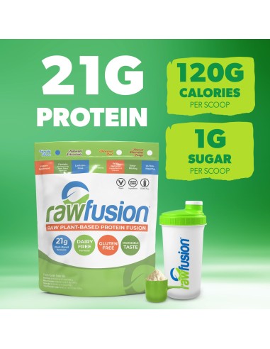RawFusion 931 gr