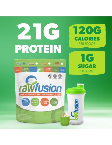 RawFusion 931 gr