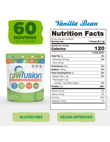 RawFusion 931 gr