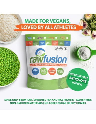 RawFusion 931 gr