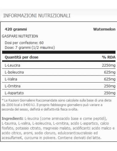 Aminolast 420 gr