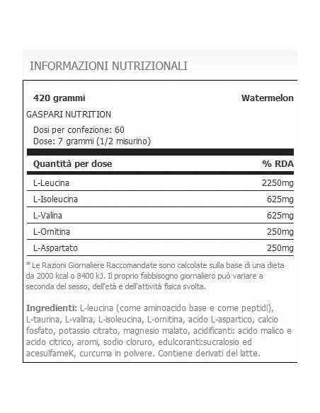 Aminolast 420 gr