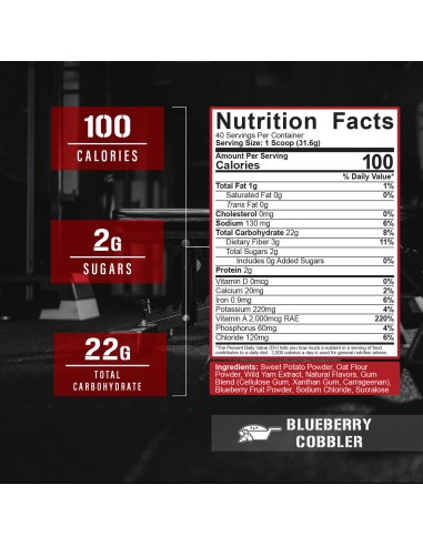 Real Carbs Legendary Series 1625 gr