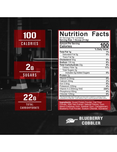 Real Carbs Legendary Series 1625 gr
