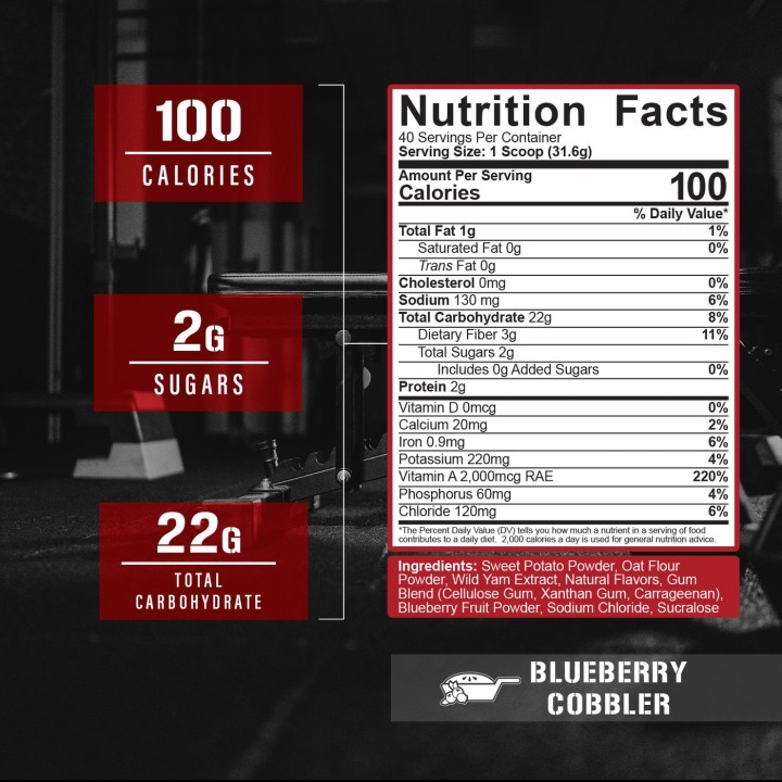 Real Carbs 5% Nutrition 1625 g: Complex Carbohydrates