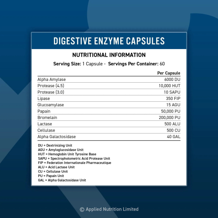 Digestive Enzyme 60 caps Applied Nutrition: multienzima